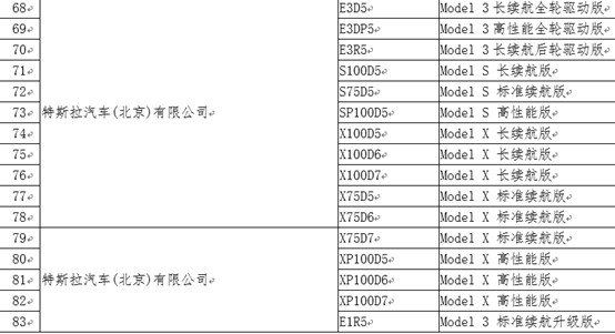 全系车型免购置税 特斯拉盘前涨逾3%