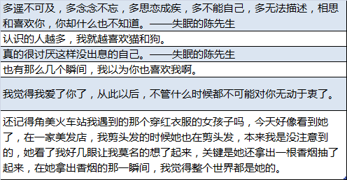 44万条热评告诉你：如何成为网易云音乐评论区“网红”？