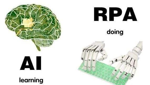 估值3个月涨4倍项目一票难求，RPA因何成为资本追捧新风口？
