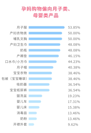 近几年日化产品的gdp_去越南投资 股市近3年大涨44 ,GDP增速近7 ,国内首只专投越南公募产品获批