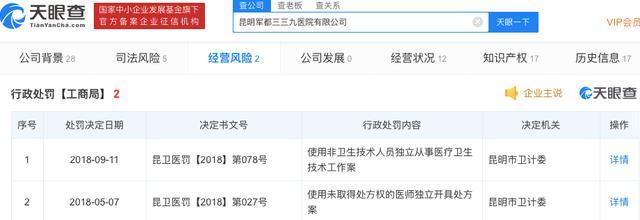 男科医院碰瓷战狼吴京，遭索赔30万，非公医疗机构成侵权大户