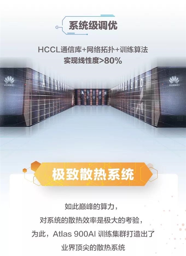 媲美50万台PC！一组动图看懂华为全球最快AI训练集群Atlas 900