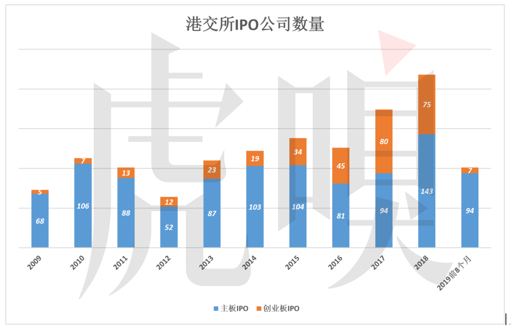 连云港港口不纳入GDP吗_连云港港口图片(3)