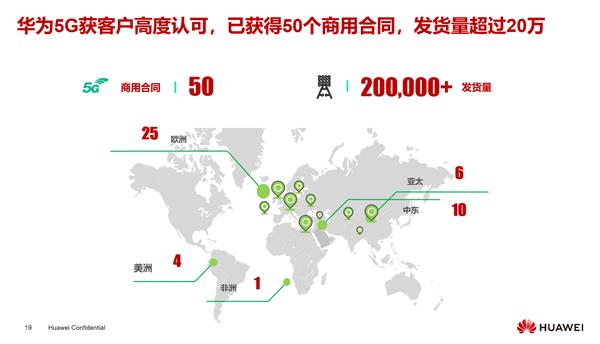 必看 任正非推荐 华为是如何打造5G极致体验的