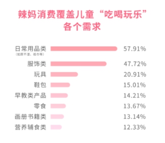 近几年日化产品的gdp_去越南投资 股市近3年大涨44 ,GDP增速近7 ,国内首只专投越南公募产品获批