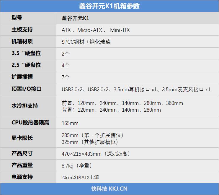 这些年 机箱终于进步了！首款ATX3.0机箱鑫谷开元K1评测