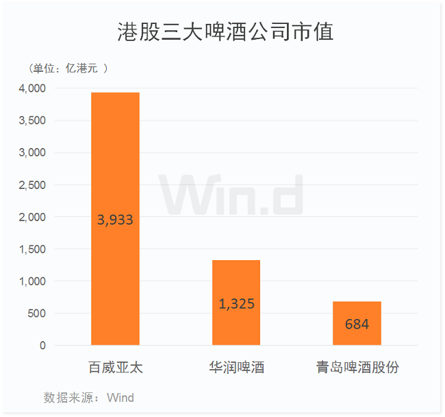 青岛蓝谷的GDP算到即墨去吗_即墨GDP计划达到793亿元(2)