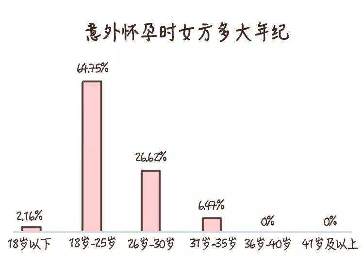 一篇读懂（怎么样骗别人怀孕了）怎么样假装怀孕骗老公 第2张