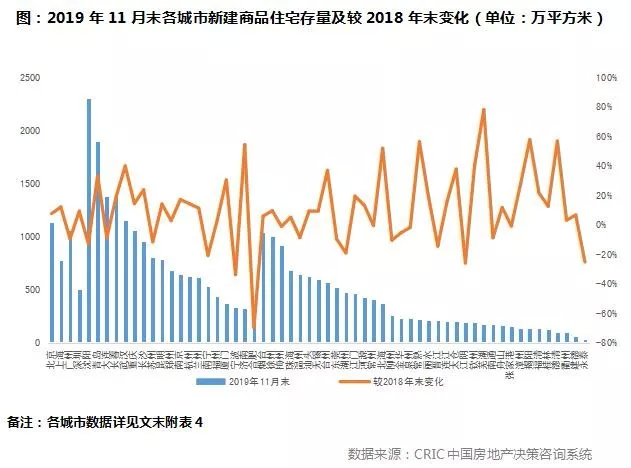 揭阳2022gdp能超汕头吗_颍州之城阜阳市的2020年前三季度GDP出炉,追上汕头还需多久(2)