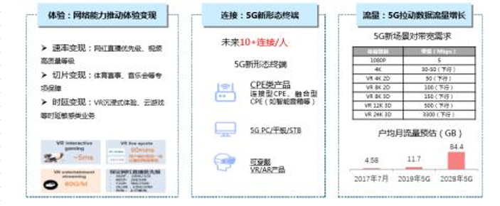 腾讯的蛰伏与阿里的野望