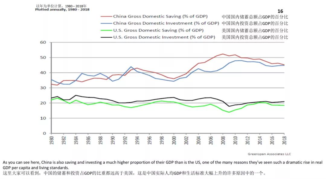 我国的gdp是多少_请一定对身边的广东人好一点