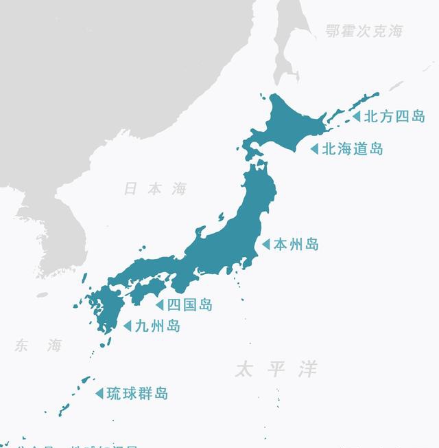 日本是如何吞并北海道的?