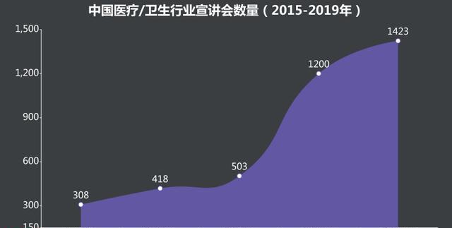 全程干貨（醫(yī)學(xué)本科考研究生的條件）醫(yī)學(xué)本科考研究生要考哪些科目及分?jǐn)?shù)，醫(yī)學(xué)生考研率第一，本科學(xué)歷真的沒出路嗎？，快樂家族成員名單，