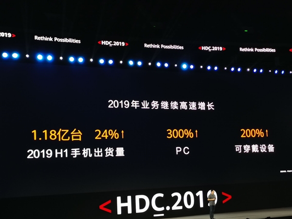 余承东晒华为2019战绩：手机全球第二 PC、 可穿戴大爆发