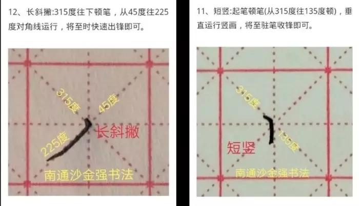 沙金强教你怎样写好硬笔基础笔画--江苏南通