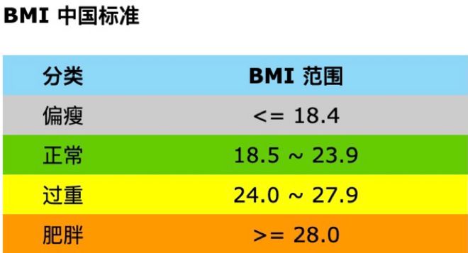 顶级马拉松运动员的bmi盘点 凤凰网