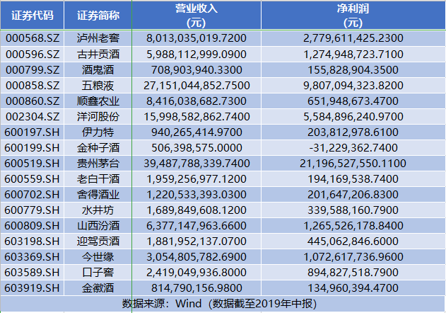 经济总量3500亿那个省_那个人好像一条狗图片