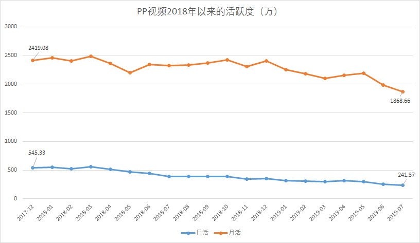 被合资、被反悔、被撤内容，阿里折戟大体育