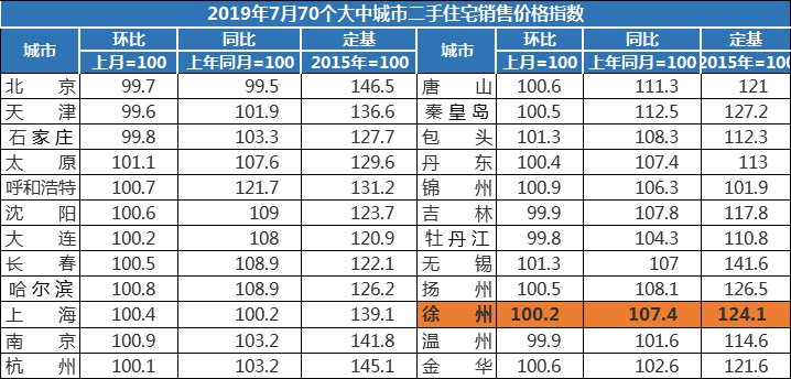 9月suv汽车销量排行榜_2018年5月suv销量排行_6月份汽车suv销量排行