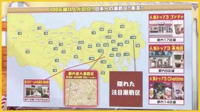 日本人与珍珠奶茶的羁绊，已经深入灵魂