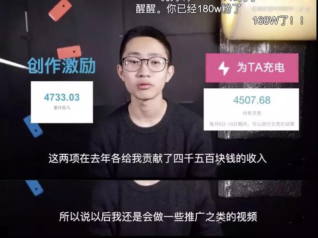 「钛媒体」这届 00后大学生们的第一桶金来自哪里？