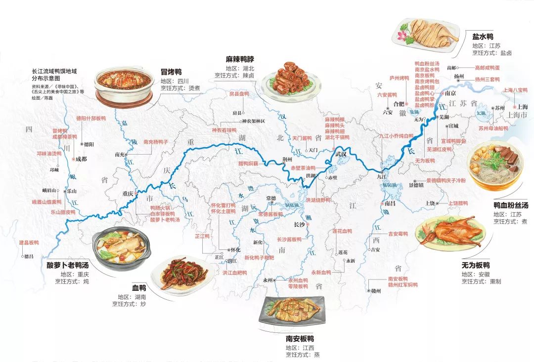 探秘长江流域食鸭文化