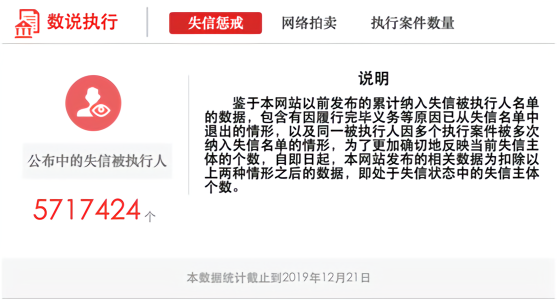 [36氪]这一年，那些CEO和投资人，坐不了飞机高铁