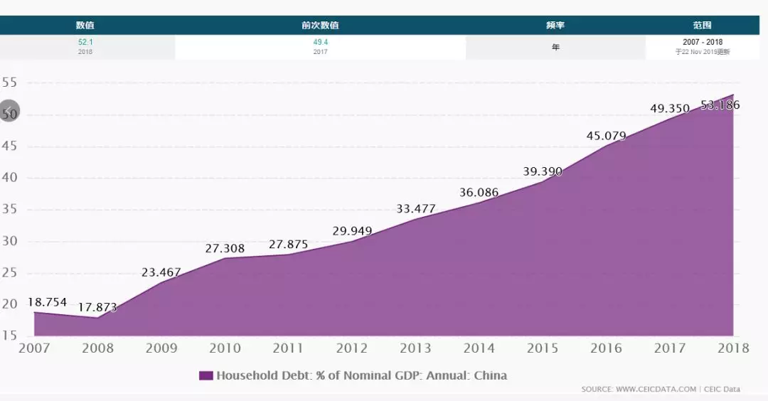 美国人口多少人_普通美国人一年交多少税