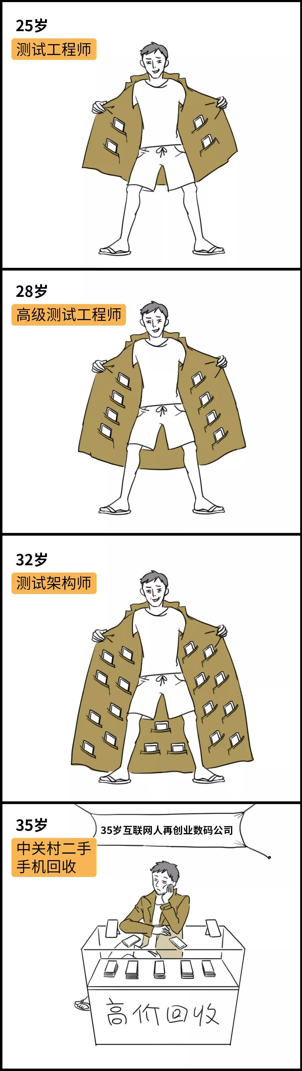 互联网人职业发展之路：三年升高工，七年做架构，十年送外卖