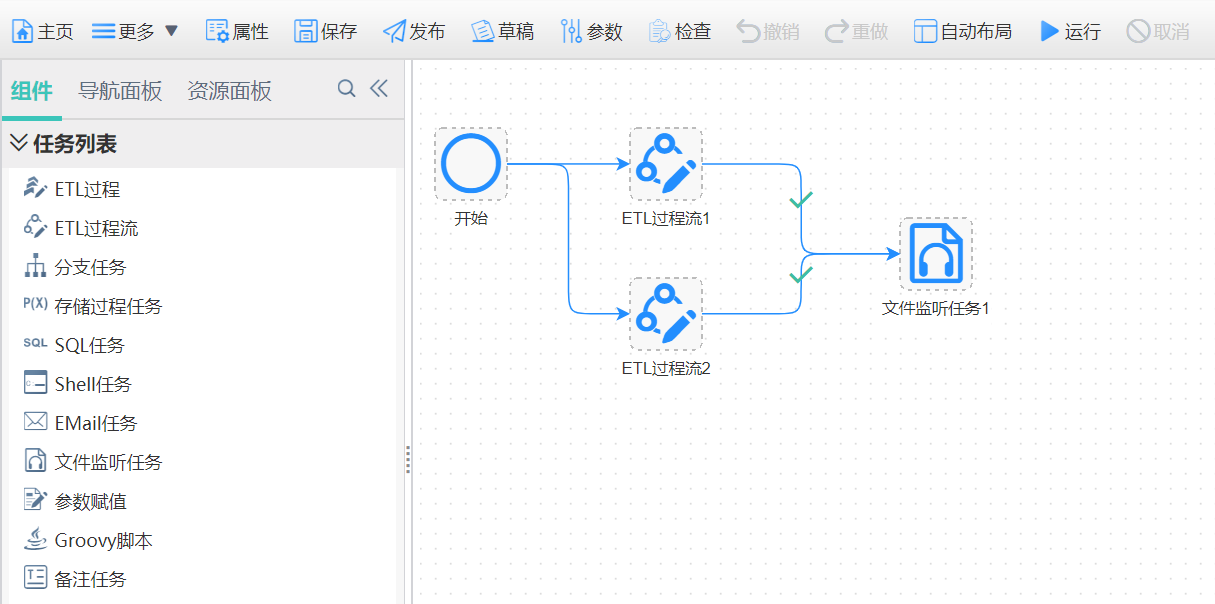 数据分析不止是tableau 这款bi对比更厉害 凤凰网