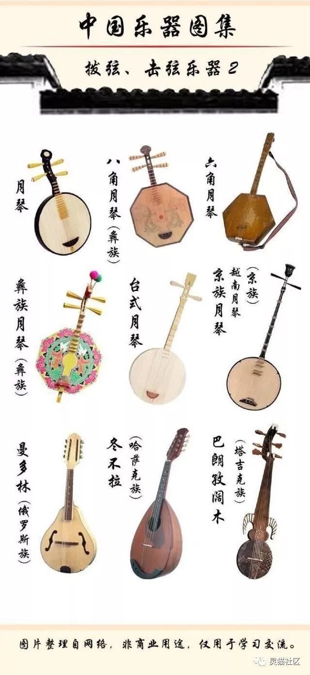 中国传统乐器的绘画参考