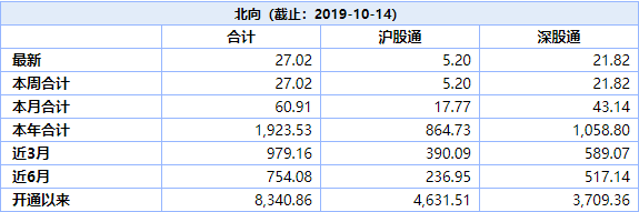 又有央行加入宽松阵营!为啥中国有点不一样?(图)