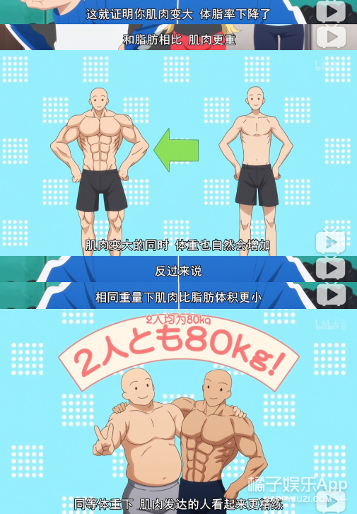 「橘子娱乐」看了就是省钱了，转发就是瘦了