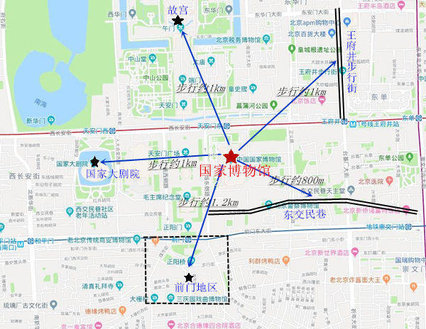 文博之旅:中国国家博物馆