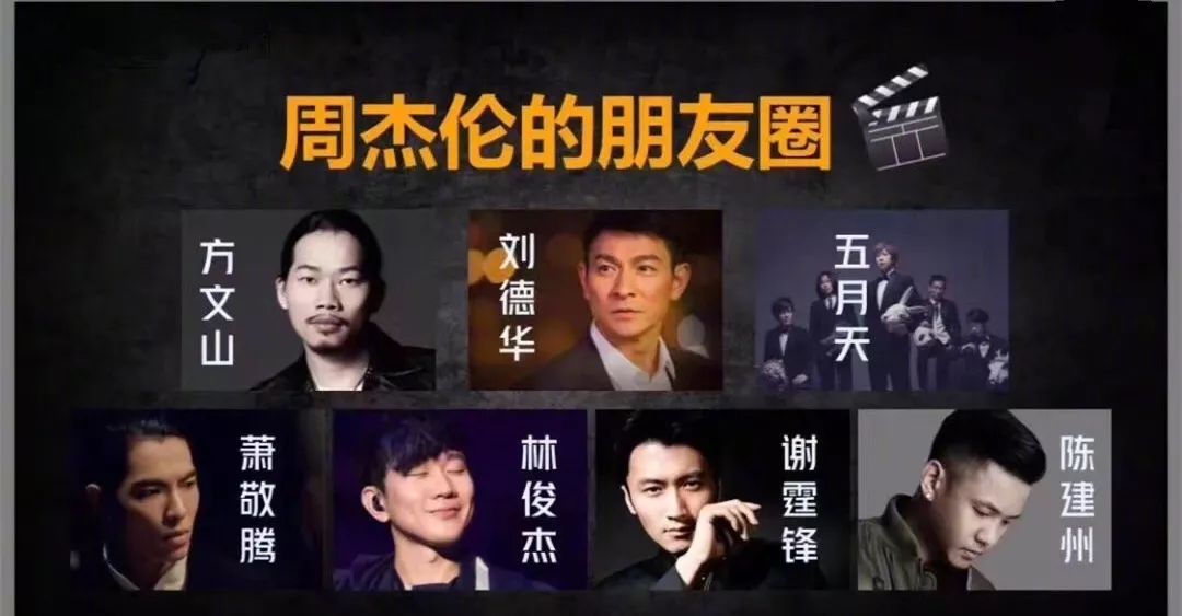 看他造星，绝对比看他的戏还精彩…编辑：奇趣网发布：2019-09-29 12:03:31