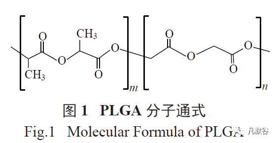 缓控释注射剂中丙交酯乙交酯共聚物(plga)分析方法的研究进展