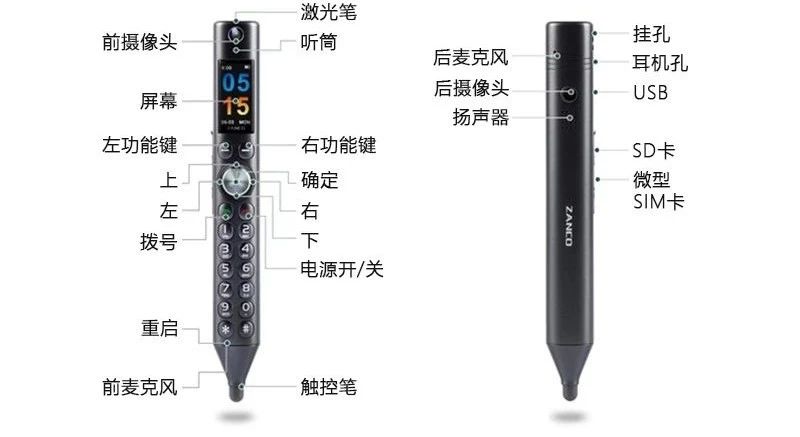 我拿起了一「根」手机打电话