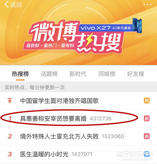 我以为他们永远不会离婚…
