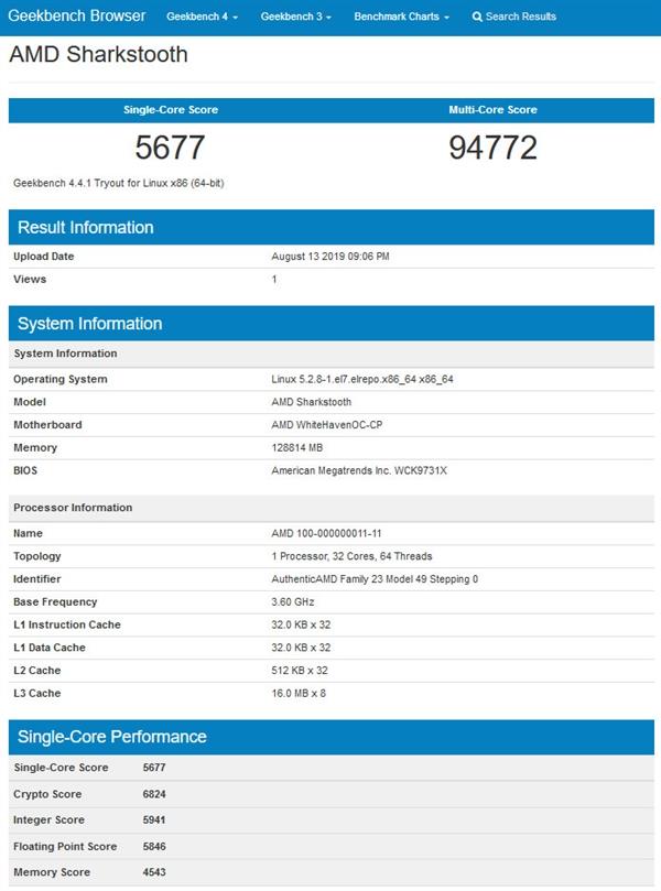 AMD最强桌面处理器近了 7nm锐龙Threadripper通过PCIe 4.0认证