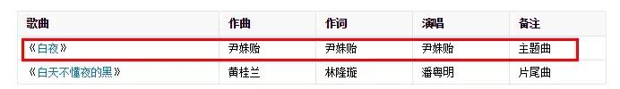 潘粤明这段地下恋竟然有5年了？