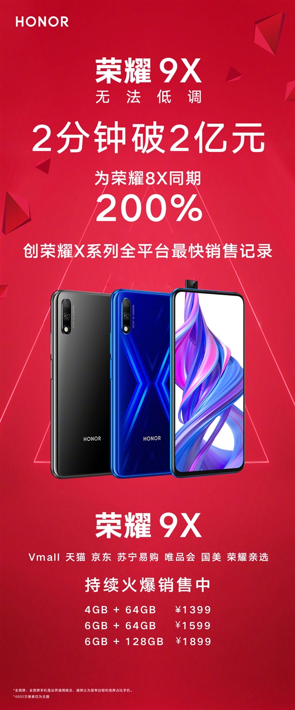 荣耀9X首日销量破30万台 三大平台夺冠