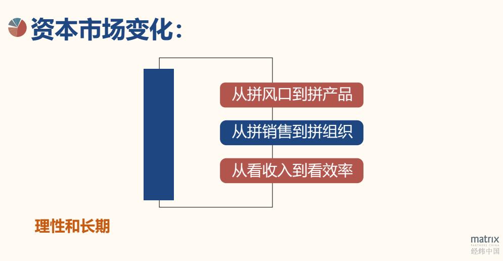 经纬中国合伙人熊飞：PaaS致胜、生态先行，企业服务已到“拼产品”时代