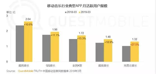 网易考拉20亿美元贱卖，阿里赚了吗？