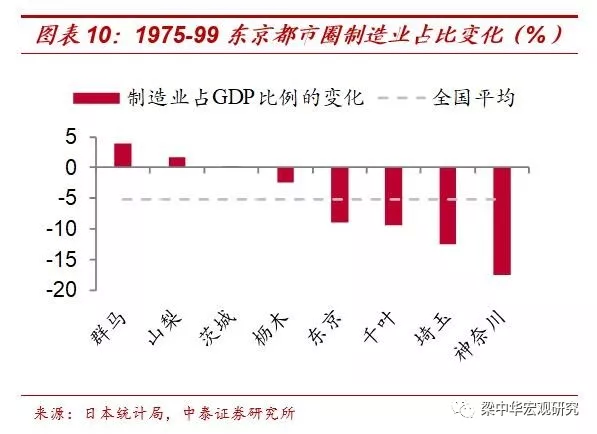 各省教育经费占gdp的比重_千万不要定居日本 不然你会