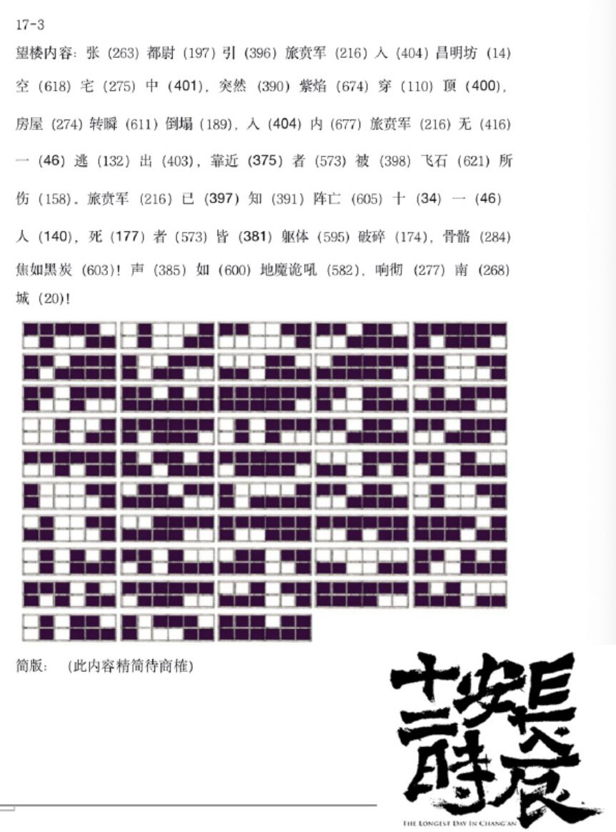 研究完《长安12时辰》的望楼系统，我魔怔了