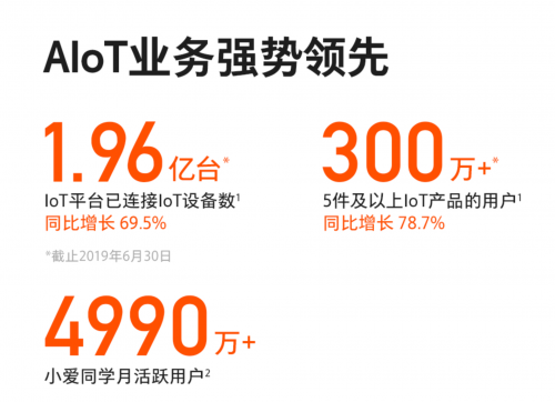 「创业家（I黑马）」小米和荣耀恩怨往事，为何从相爱走到相杀？