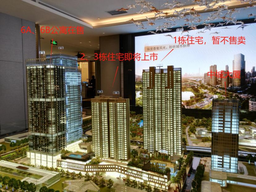 深业中城沙盘图 2栋住宅楼分3种户型,为2梯3户: 朝南方向户型为132