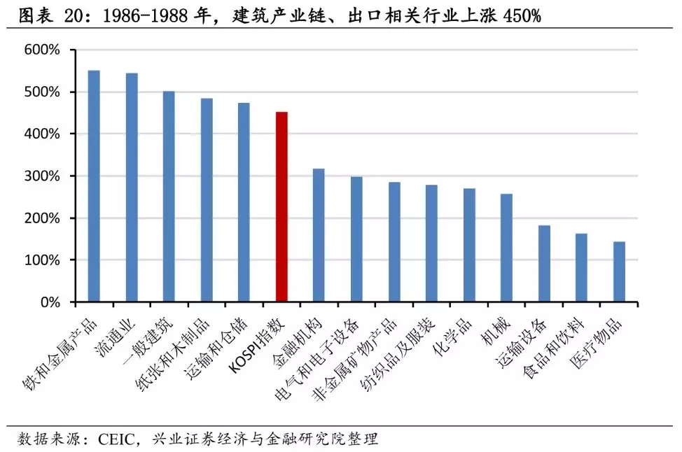 日本两轮人口红利_人口红利图片