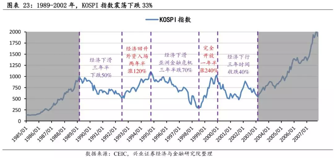 人口红利成本_人口红利(2)