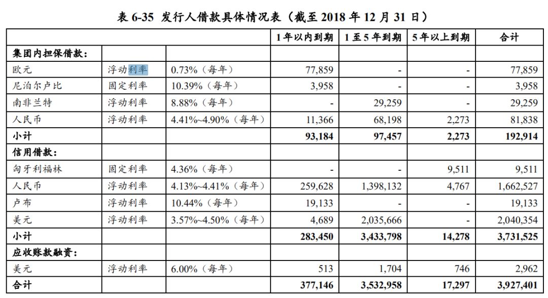 「环球老虎财经」我们终于可以知道华为有多少钱了